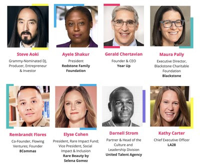 Current Confirmed Speakers for the 2023 Social Innovation Summit