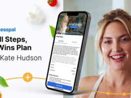 Kate Hudson and MyFitnessPal's 2024 Small Steps, Big Wins Plan: A Journey to Lifelong Wellness