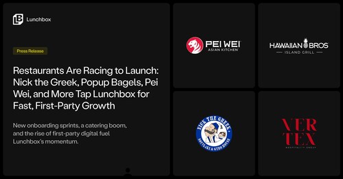 Lunchbox Powers Fast Digital Launches for Top Restaurant Brands