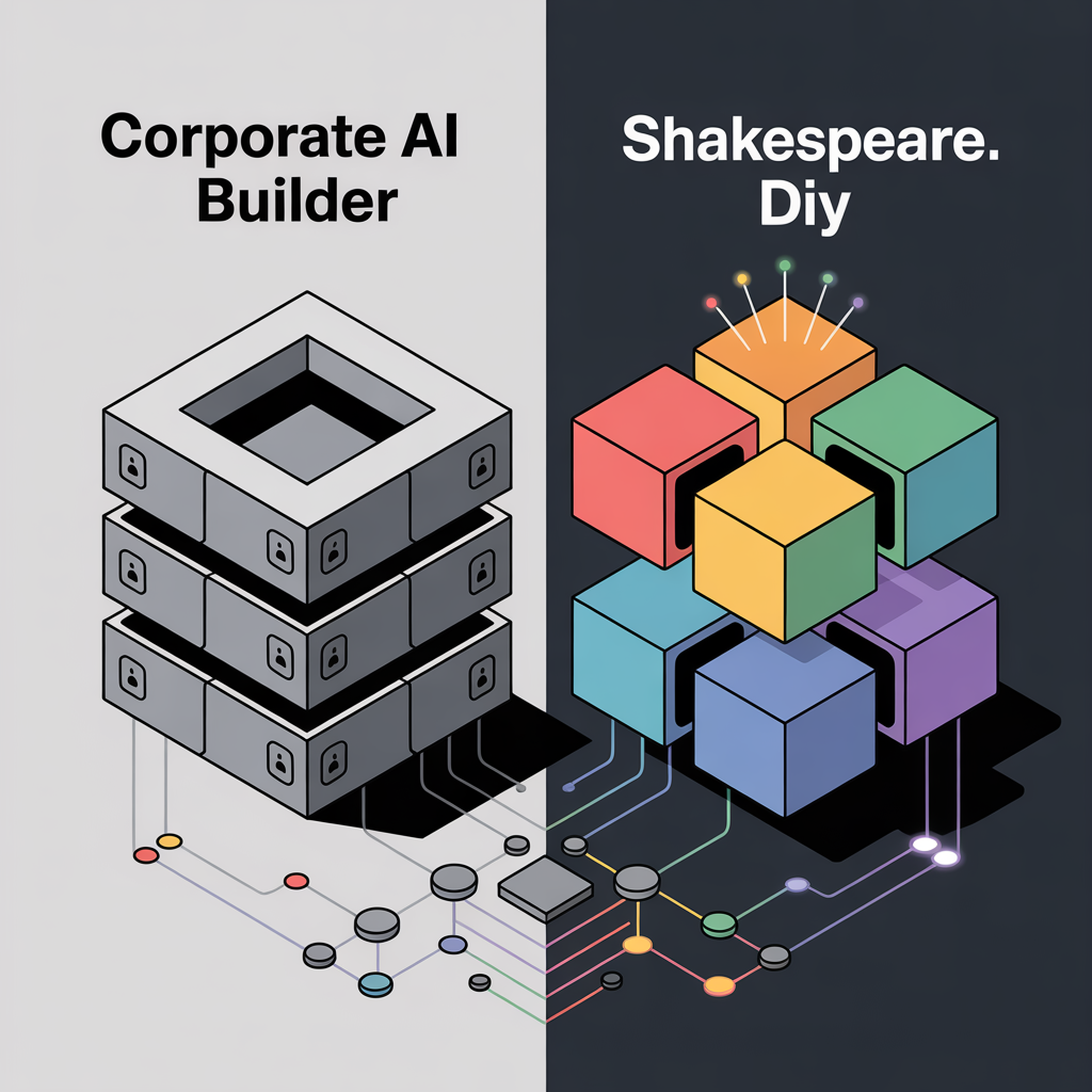 Shakespeare Launches as Open Source Challenger to AI Website Builders